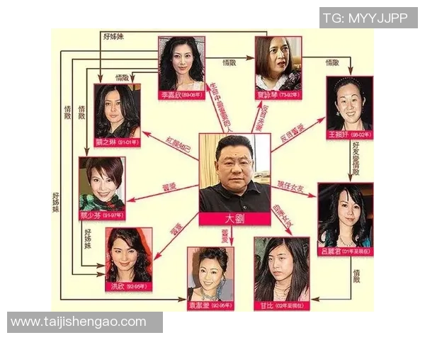 女明星与足球明星的浪漫故事揭秘背后的情感纠葛与甜蜜瞬间