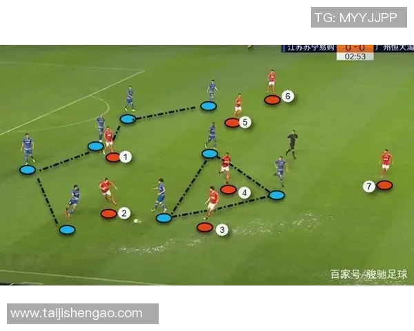 上海足球队阵地战分析：战术调整与比赛结果的深度剖析